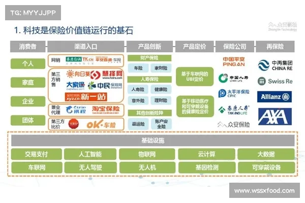 RSAC提供关于“良好”人工智能、更好的董事会关系、云安全和网络保险的见解 媒体 RSAC提供关于“良好”人工智能、更好的董事会关系、云安全和网络保险的见解 媒体